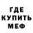 Метадон methadone Gliga Lucia